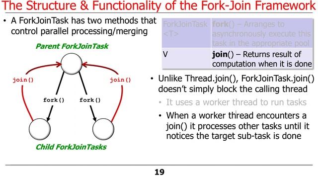 The Java Fork-Join Pool Framework (Part 2) смотреть онлайн
