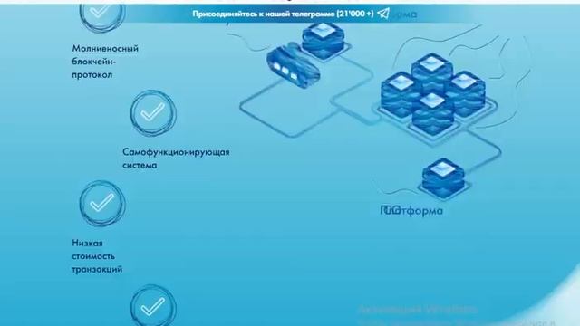 ICO Republia - БЛОКЧЕЙН СЛЕДУЮЩЕГО ПОКОЛЕНИЯ смотреть онлайн