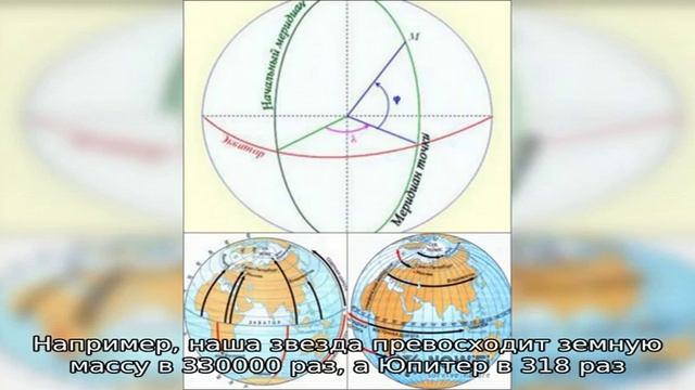 Как определить географическую широту смотреть онлайн