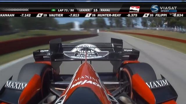 Indycar 2015. Round 14. Mid-Ohio. Lexington. Race [Part 2/2] смотреть онлайн