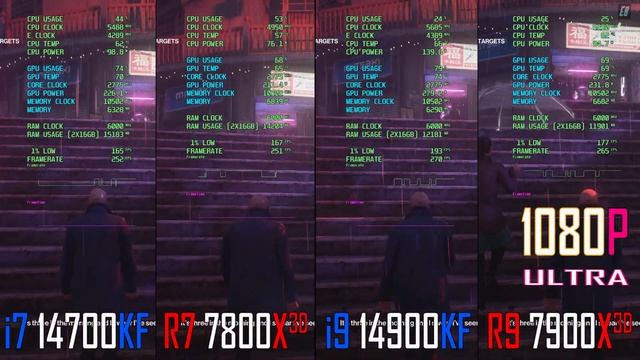 INTEL i7 14700KF vs RYZEN 7 7800X3D vs INTEL i9 14900KF vs RYZEN 9 7900X3D || смотреть онлайн