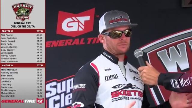 General Tire Duel on the Delta Day 2 Weigh-in смотреть онлайн