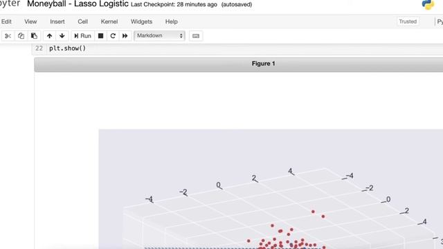 Baseball Data - Lasso and Ridge Logistic Regression with 3D hyperplane смотреть онлайн
