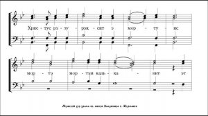 Христос Воскресе греко латино славянское