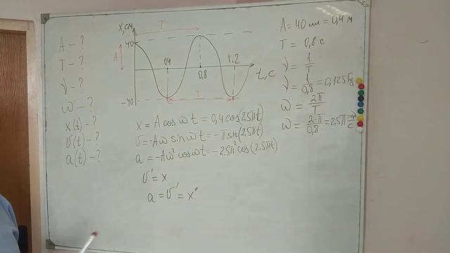 Известна зависимость координаты колеблющегося тела от времени. Необходимо определить амплитуду... смотреть онлайн