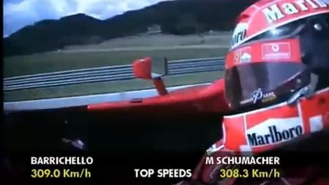 Schumacher best lap ever смотреть онлайн