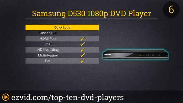 Top 10 DVD Players 2015 | Compare The Best DVD Players смотреть онлайн