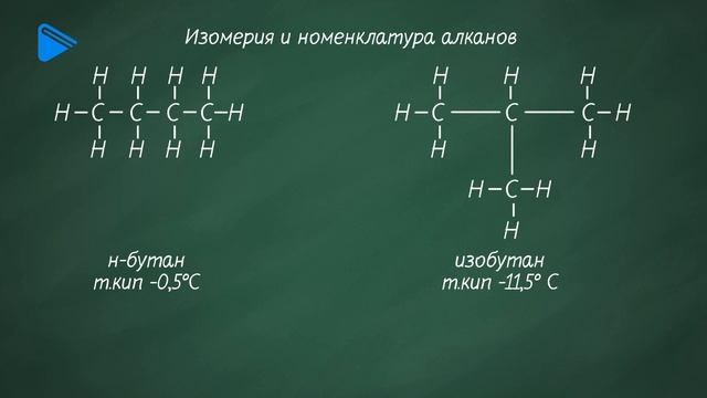 10 класс - Химия - Гомология, изомерия, номенклатура алканов смотреть онлайн