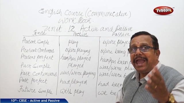 #Class 10 English | Active and Passive full lesson | CBSE Syllabus смотреть онлайн