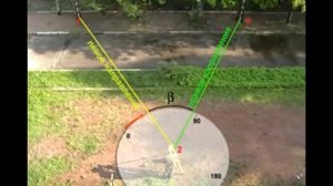 Геодезия 2015 Видеолекция №7 Поверки и юстировки  теодолита