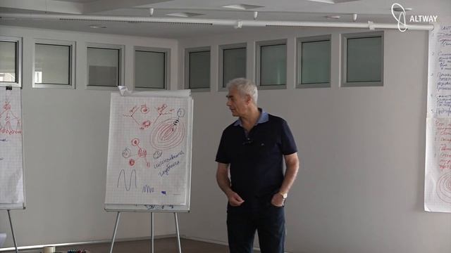 Марк Пальчик. «Почему люди засыпают в медитации?» смотреть онлайн