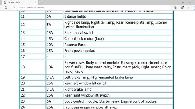 2020 MG3 Fuse Box Info | Fuses | Location | Diagrams | Layout смотреть онлайн