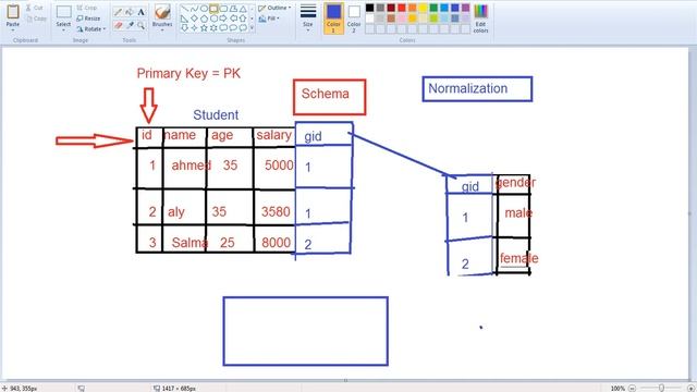 46 Relation DB VS NO SQL Mongo DB in Arabic смотреть онлайн