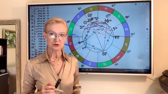 Лев-гороскоп на июнь 2022. Продвижения. Достижения. Карьера. Статус. Образование. Команда. Друзья смотреть онлайн