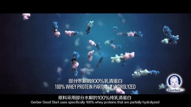 Gerber Growing Up Milk (China Market) смотреть онлайн