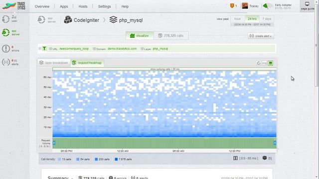 Using TraceView to Identify and Solve Query Loop Problems смотреть онлайн