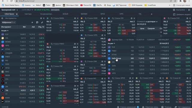 Обзор портфеля. На что я смотрю. Трейдинг. смотреть онлайн