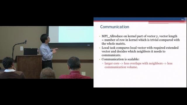 A Scalable Parallel LSQR Algorithm for Solving Large-Scale Linear System смотреть онлайн