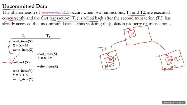 043 DBMS Unit 5 Transactions Problems, Serializability and Anomalies of Serializability смотреть онлайн
