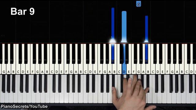 HOW TO PLAY - BEETHOVEN - "TEMPEST" SONATA - 3RD MOVEMENT (PIANO TUTORIAL LESSON) (30MIN.) смотреть онлайн