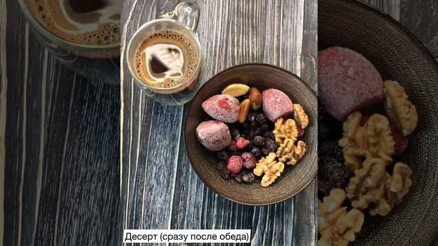 Рацион на день по Правилу Здоровой тарелки. Нутрициолог Мария Сафина смотреть онлайн