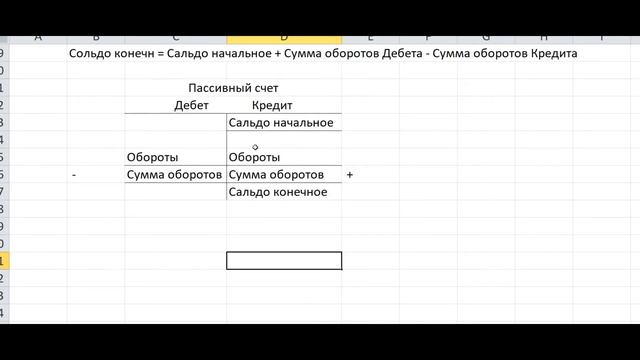 Счета смотреть онлайн