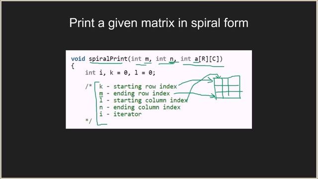 Print a given matrix in spiral form | GeeksforGeeks смотреть онлайн