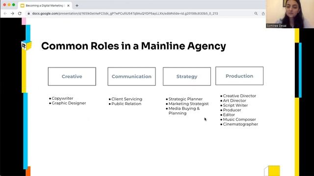 Crack the code to becoming an expert in digital marketing! Learn from the Experts! смотреть онлайн