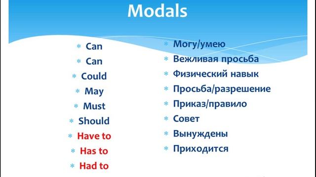модальные глаголы смотреть онлайн