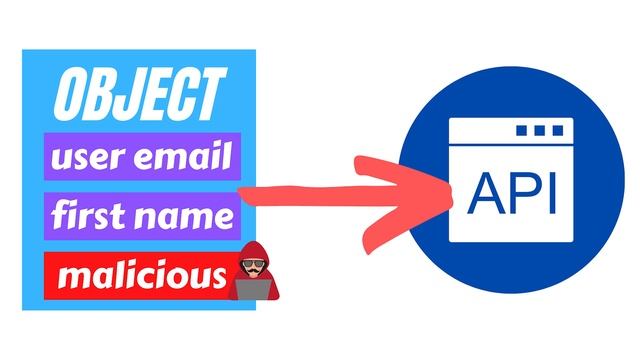 Stop hackers from injecting code into your templates, in 3 min! #SecurityBites смотреть онлайн