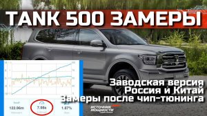 TANK 500 ПОЛЕТЕЛ НА ЧИПЕ!!! ВИДЕО-ЗАМЕРЫ ЗАВОДСКОЙ ВЕРСИИ И ЧИП-ТЮНИНГА