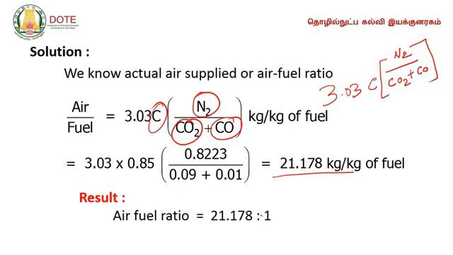 Heat Power Engineering Unit 2 Lecture 19 смотреть онлайн