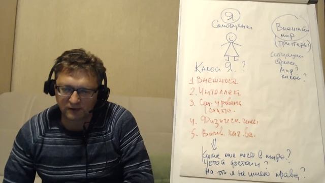 Здоровая самооценка. Как поднять самооценку. смотреть онлайн