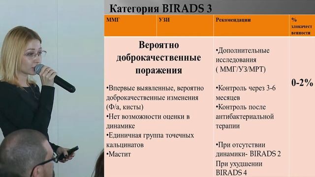 Современные стандарты и алгоритмы в скрининге рака молочной железы смотреть онлайн