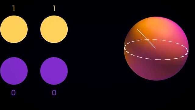 Quantum Computing, Now and in the (Not Too Distant) Future смотреть онлайн