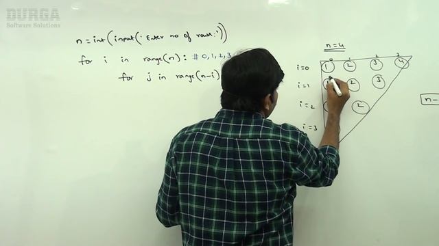 Learn 100+ Python Pattern || 25. Inverted Right Angle Triangle pattern with digits смотреть онлайн
