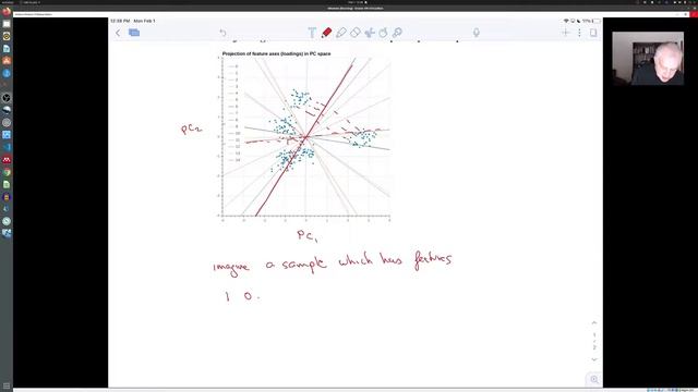 PCA - Loadings смотреть онлайн