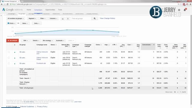 The Complete Google AdWords Course: Beginner to Advanced! смотреть онлайн