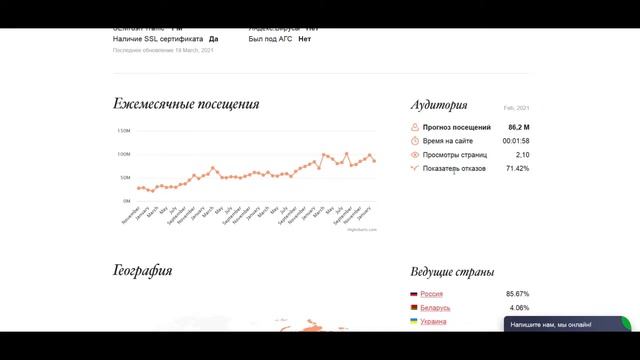 pr публикации для продвижения | закупка ссылок | обзор сервиса для закупки ссылок PR news смотреть онлайн
