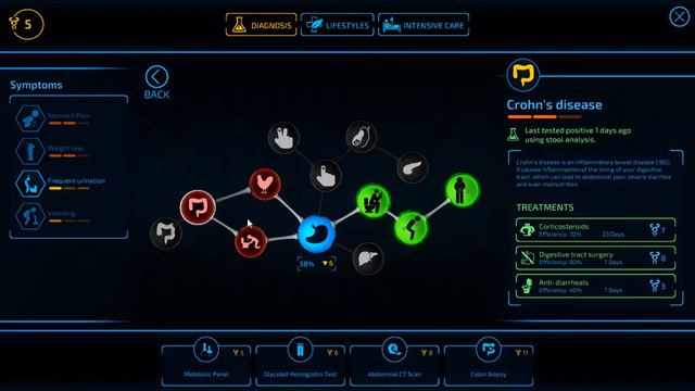 BIOMEDICAL WARFARE ~ Bio Inc. Redemption смотреть онлайн