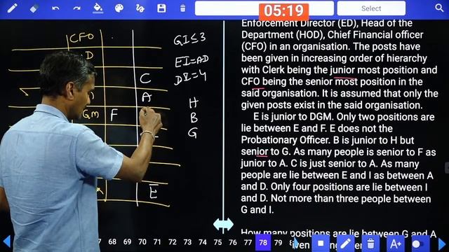 Excel in SBI PO Prelims (Reasoning) |Unlocking the Exam Strategy| SBI PO 2023 смотреть онлайн