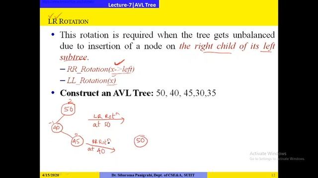 7 AVL Tree | Height Balanced Tree | Data Structure | Example with Code смотреть онлайн