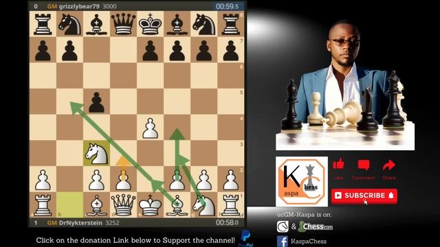 Magnus Carlsen Uses The Wing Gambit to Beat 5 GM's смотреть онлайн
