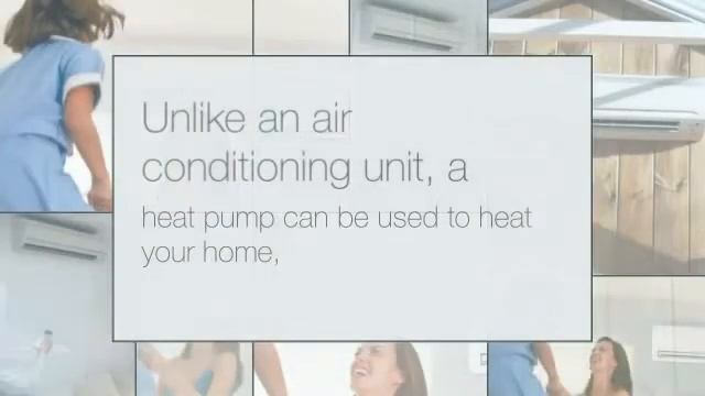 Split Inverter Daikin (Heating and Air Conditioning). смотреть онлайн