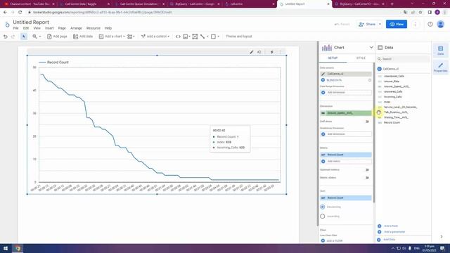 Google Data Studio + BigQuery - Дашборд "CallCentre" смотреть онлайн