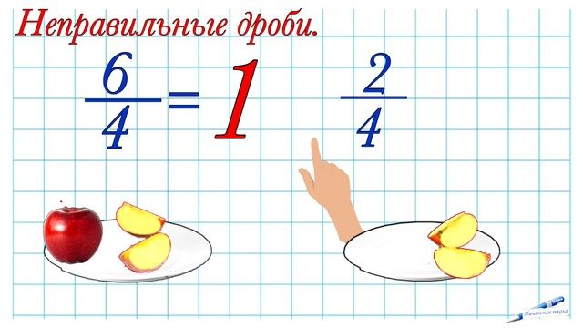 ПРАВИЛЬНЫЕ И НЕПРАВИЛЬНЫЕ ДРОБИ ПРОСТОЕ ОБЪЯСНЕНИЕ / 4 КЛАСС 5КЛАСС МАТЕМАТИКА РЕПЕТИТОР ДРОБИ ДОЛ смотреть онлайн