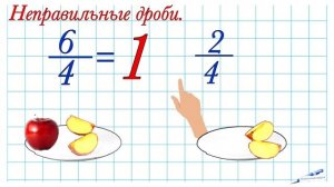 ПРАВИЛЬНЫЕ И НЕПРАВИЛЬНЫЕ ДРОБИ ПРОСТОЕ ОБЪЯСНЕНИЕ / 4 КЛАСС  5КЛАСС МАТЕМАТИКА РЕПЕТИТОР ДРОБИ ДОЛ