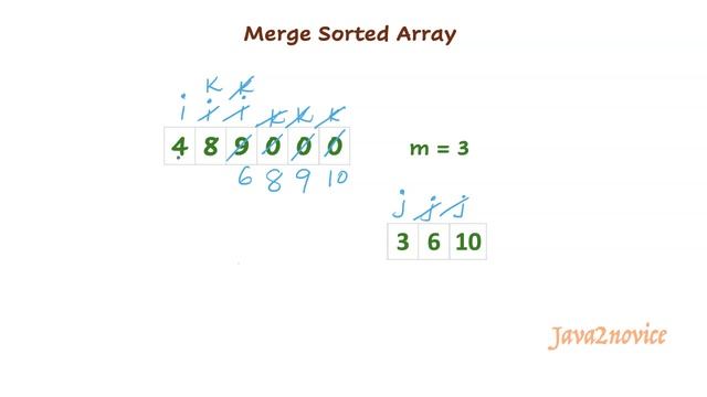 Merge Sorted Array | Merge Two Sorted Arrays Without Extra Space | leetcode 88 смотреть онлайн