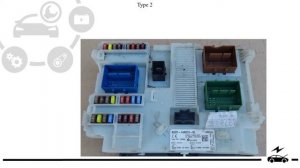 Fuse box diagram Ford Mondeo Mk4 and relay with assignment and location
