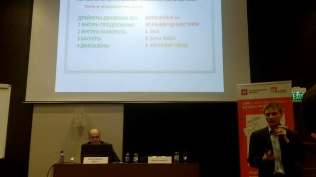 Виктор Тарасов о теханализе на Челябинском биржевом форуме смотреть онлайн